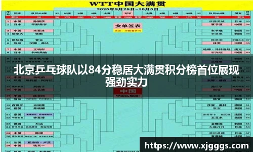 北京乒乓球队以84分稳居大满贯积分榜首位展现强劲实力
