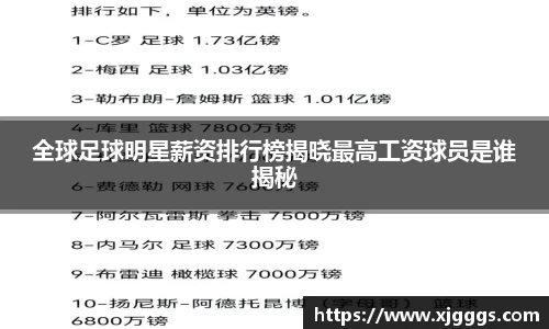 全球足球明星薪资排行榜揭晓最高工资球员是谁揭秘